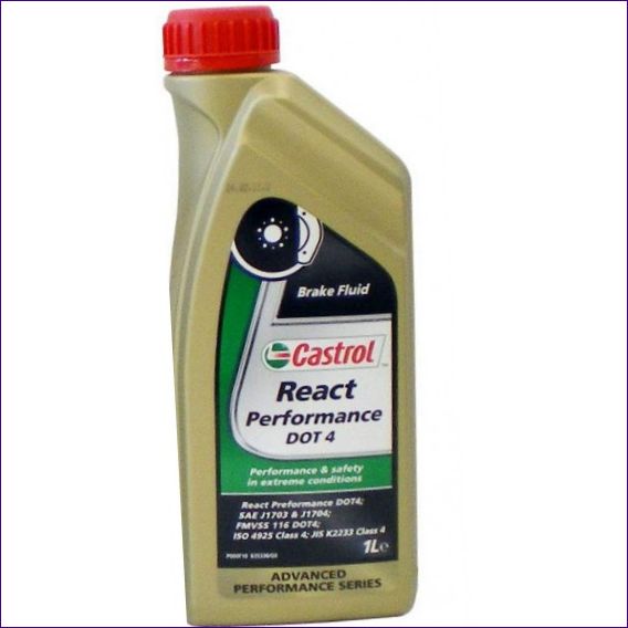 Castrol React PERFORMANCE DOT 4